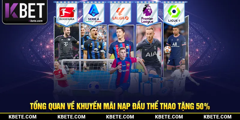 Tổng quan về khuyến mãi nạp đầu thể thao tặng 50%